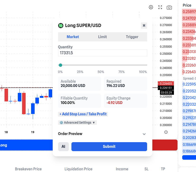 Advanced trading interface with charts