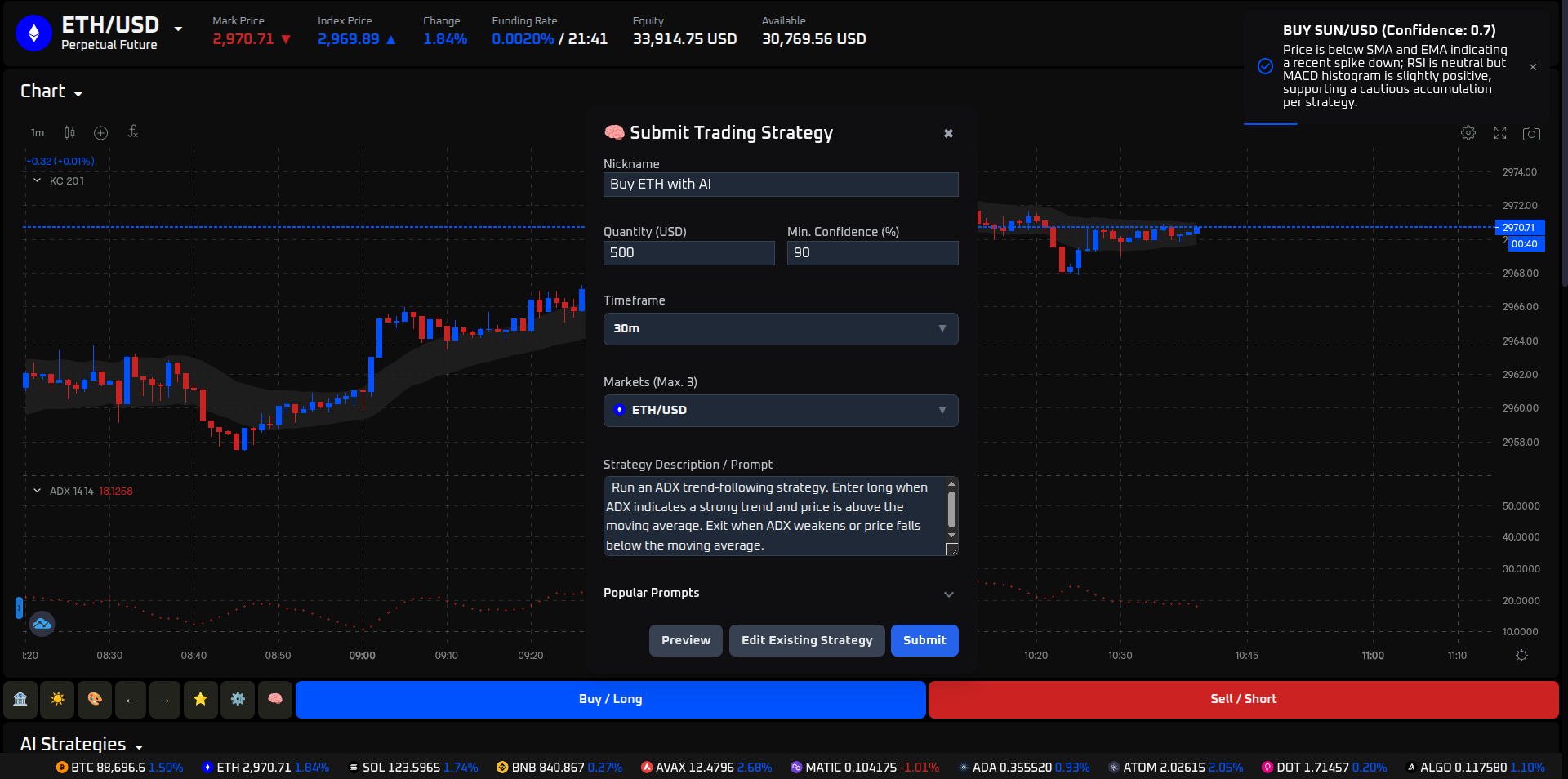 Trading platform dashboard interface