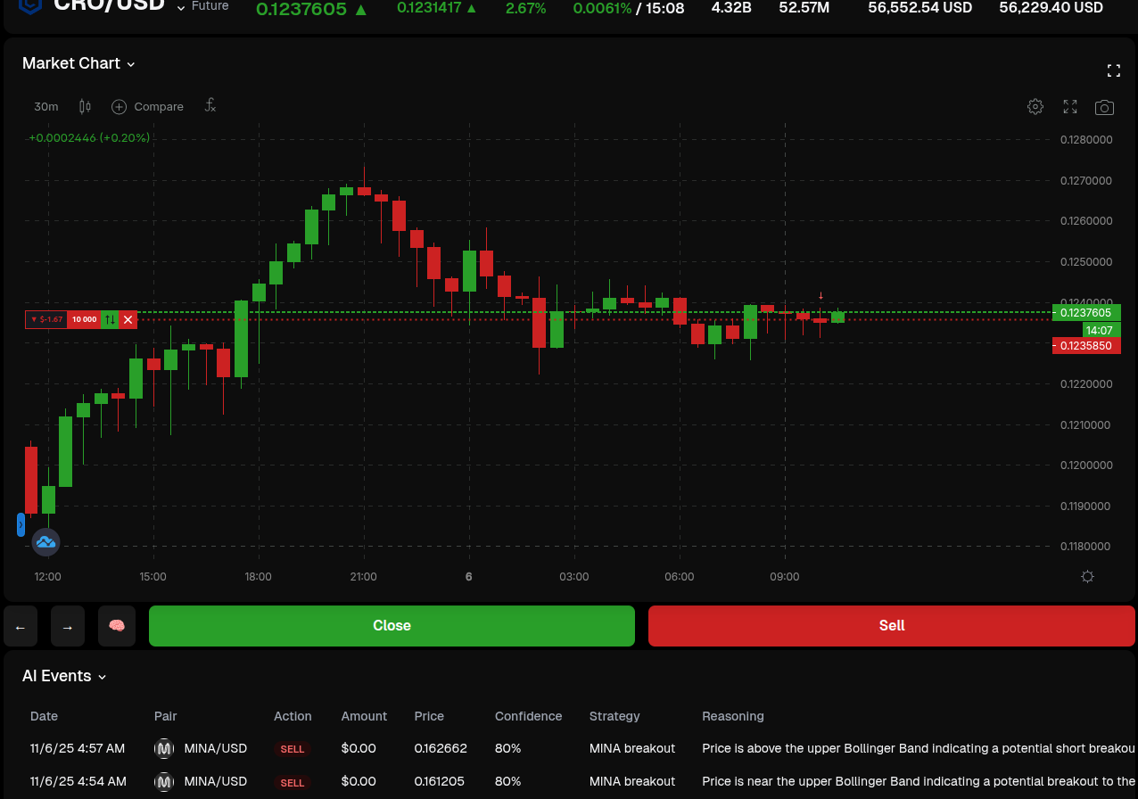 Market exploration interface with stock listings
