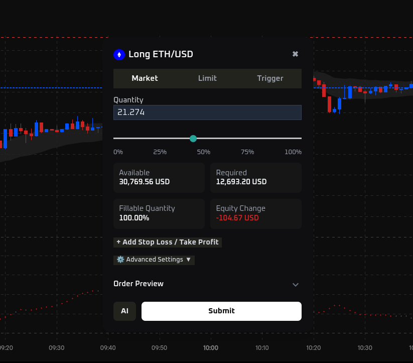 Advanced trading interface with charts