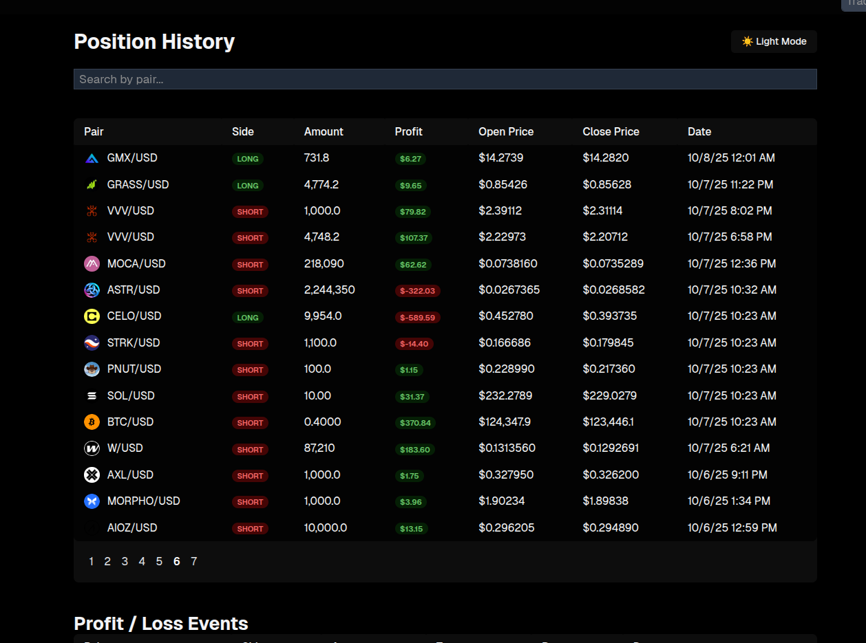 Trading interface showing order placement