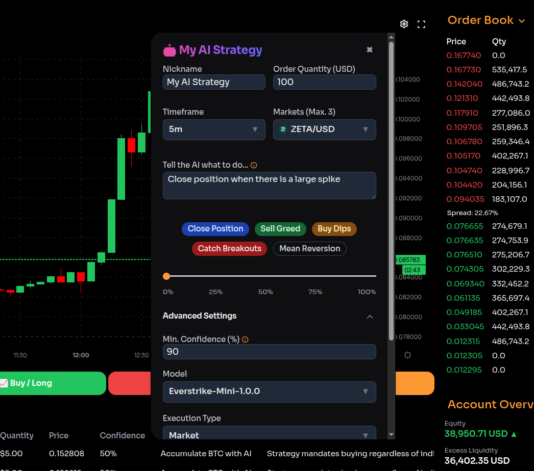 Risk Management Dashboard