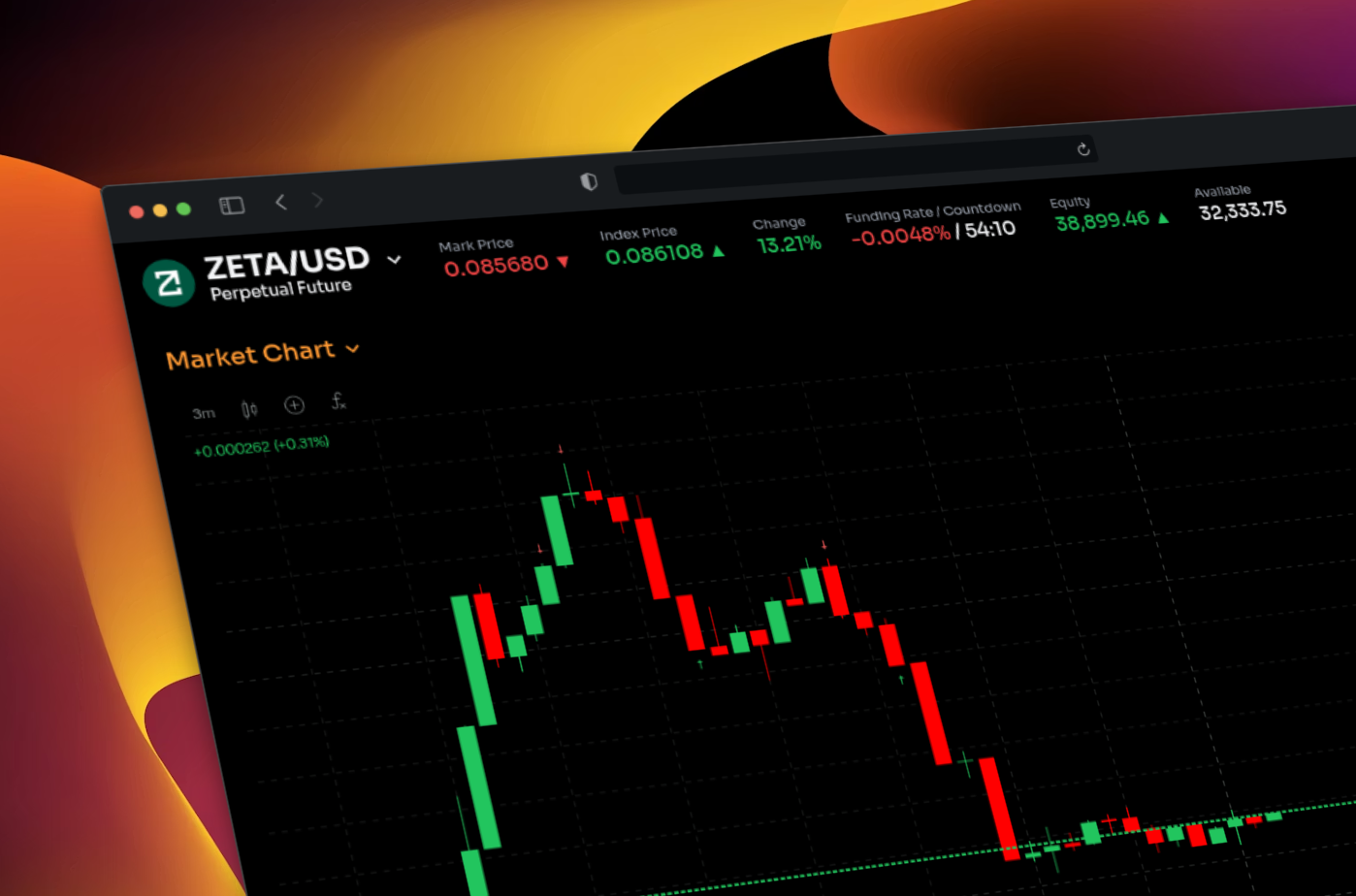 AI Predictions Dashboard